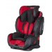 Автокресло Coletto Sportivo Only Автокресло Coletto Sportivo Only